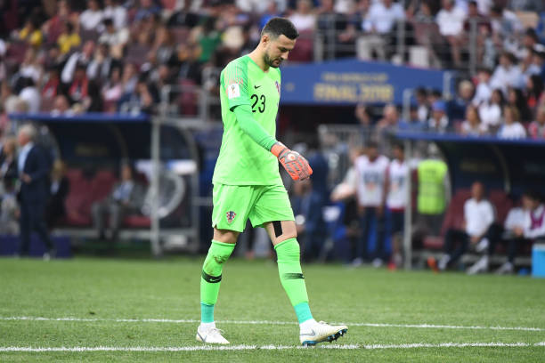 模拟结果与 模拟结果与