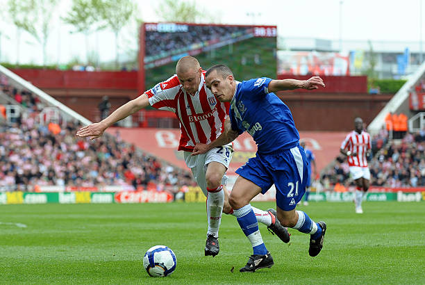 上的交流 上的交流